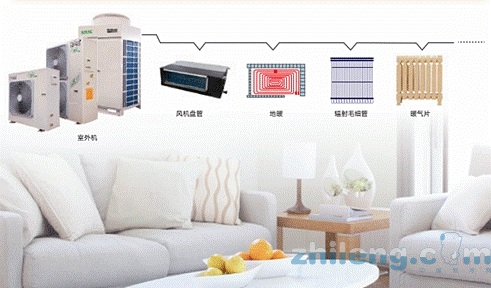 麥克維爾A+變頻家用中央空調(diào)獲“HIH健康”部品證書