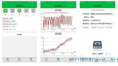 應(yīng)對機(jī)房空調(diào)壓縮機(jī)故障，一招解決！