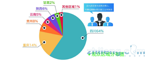 2020成都建博會聚六大優(yōu)勢，邀您共贏中西部市場