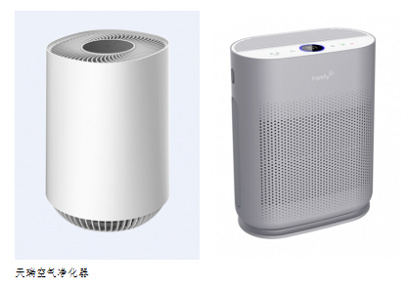 空氣凈化器市場持續(xù)回暖尚待時日