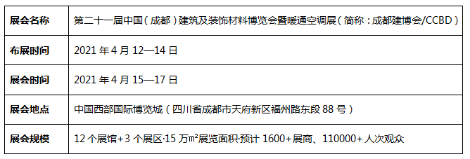 2021中國（成都）供熱通風空調暨舒適家居系統(tǒng)展覽會