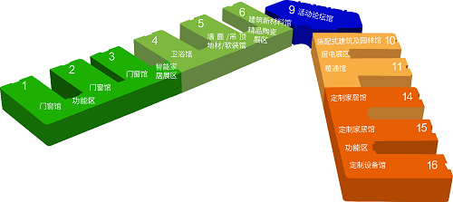 2021中國（成都）供熱通風空調暨舒適家居系統(tǒng)展覽會