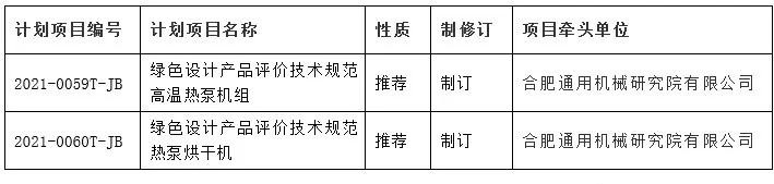 由冷標(biāo)委歸口的2項(xiàng)行業(yè)標(biāo)準(zhǔn)計(jì)劃項(xiàng)目獲批