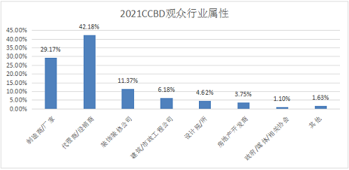 2022第14屆成都供熱通風(fēng)空調(diào)熱泵暨舒適家居系統(tǒng)展4月14—16日舉行