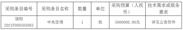 江西省余干縣人民醫(yī)院中央空調(diào)采購(gòu)項(xiàng)目招標(biāo)公告