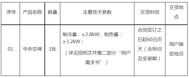 上海交通大學農(nóng)業(yè)與生物學院農(nóng)生大樓中央空調(diào)公開招標公告（重招）