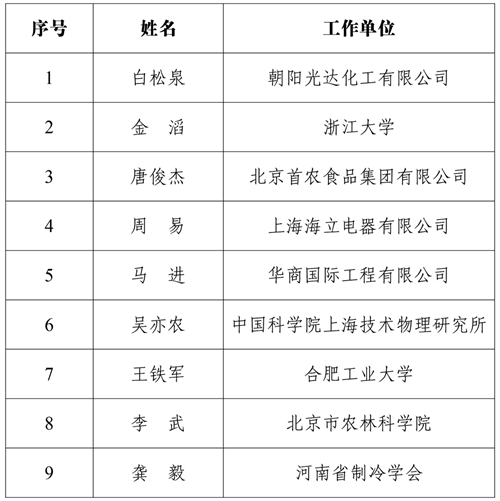 2021中國制冷學(xué)會(huì)學(xué)術(shù)年會(huì)在佛山召開