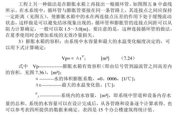 空調(diào)水系統(tǒng)常用組成部件介紹