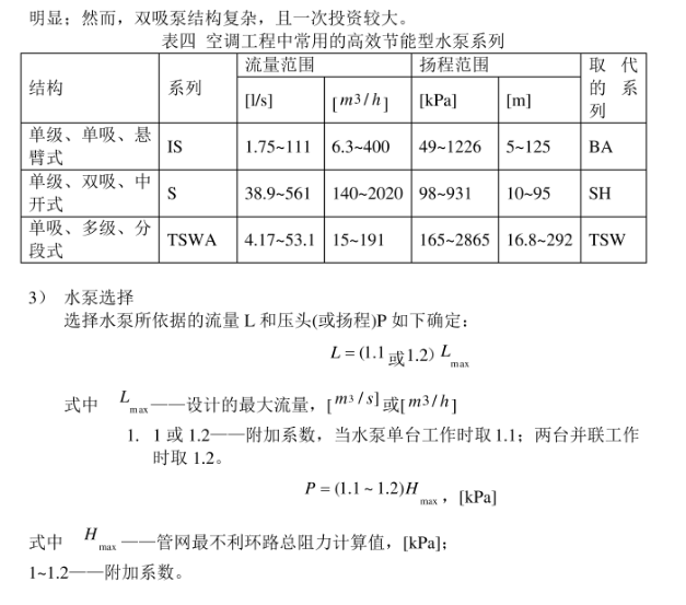 空調(diào)水系統(tǒng)常用組成部件介紹