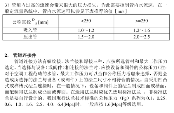 空調(diào)水系統(tǒng)常用組成部件介紹