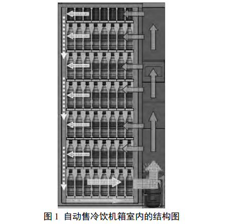 制冷設(shè)備：自動(dòng)售冷飲機(jī)結(jié)構(gòu)優(yōu)化設(shè)計(jì)