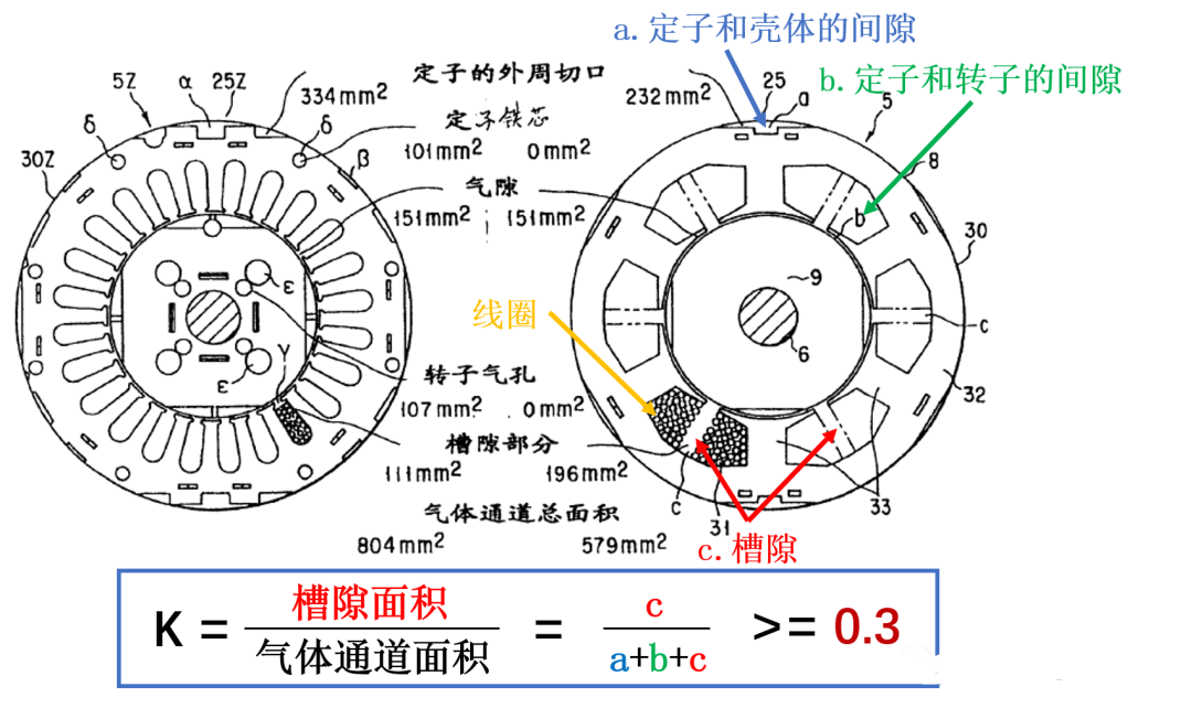 奧克斯vs格力在南昌中院撤訴！涉及空調(diào)壓縮機(jī)專(zhuān)利，1.6億賠償恐難復(fù)制