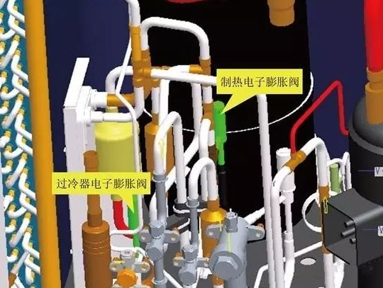 中央空調(diào)多聯(lián)機(jī)原理圖以及各部件作用