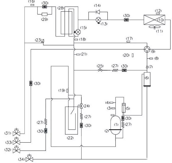 中央空調(diào)多聯(lián)機(jī)原理圖以及各部件作用