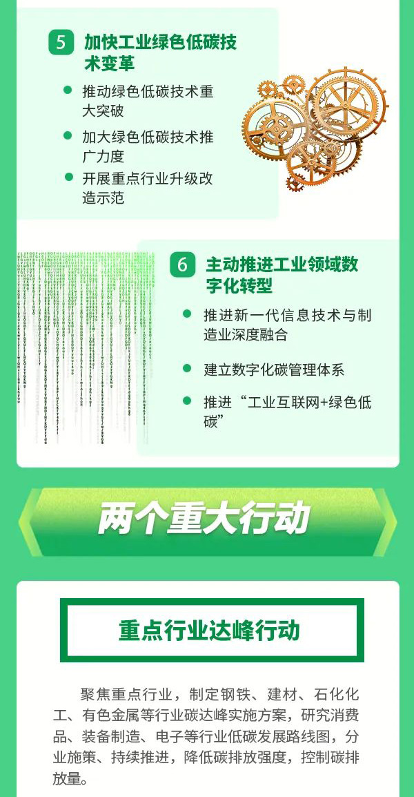 制冷企業(yè)需關(guān)注：三部委印發(fā)《工業(yè)領(lǐng)域碳達(dá)峰實(shí)施方案》