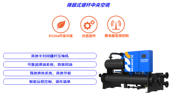 鑫磊股份：中央空調(diào)全鏈路綜合解決方案