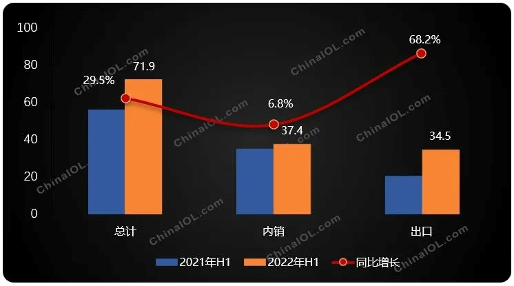 空氣源熱泵上半年增勢良好，下半年會怎么走？