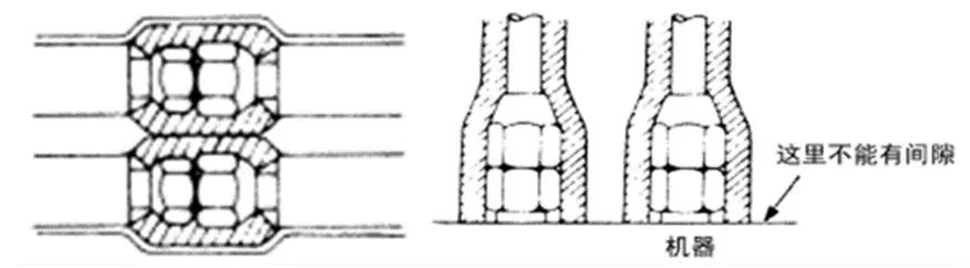 中央空調(diào)多聯(lián)機(jī)分歧管配管與各流程操作、注意事項(xiàng)及說明