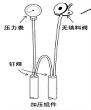 中央空調(diào)多聯(lián)機(jī)分歧管配管與各流程操作、注意事項(xiàng)及說明