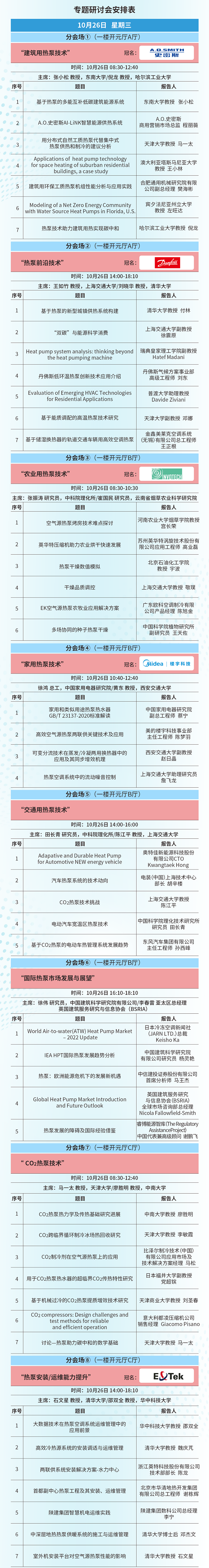 2022中國熱泵大會來了！會議議程搶先看