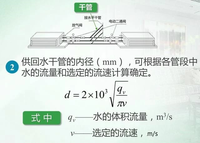 大型中央空調系統(tǒng)中冷凍水系統(tǒng)詳解