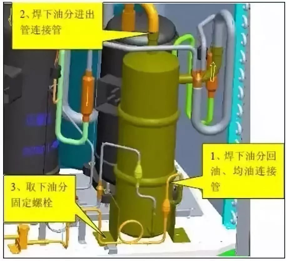 更換制冷壓縮機的時候，這些操作你都做到了嗎？千萬不要大意！