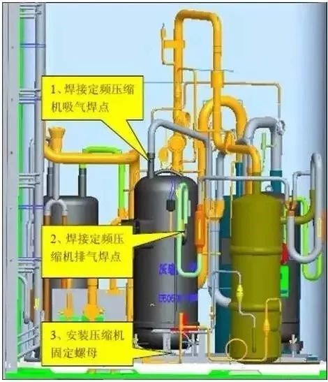 更換制冷壓縮機的時候，這些操作你都做到了嗎？千萬不要大意！