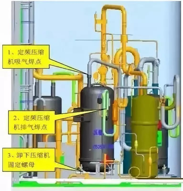 更換制冷壓縮機的時候，這些操作你都做到了嗎？千萬不要大意！