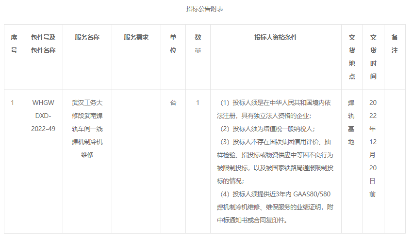 武南焊軌車間一線焊機(jī)制冷機(jī)維修招標(biāo)公告