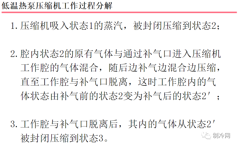 零下的溫度里，低溫壓縮機(jī)容易故障？噴液增焓與噴氣增焓的區(qū)別一定得知道！