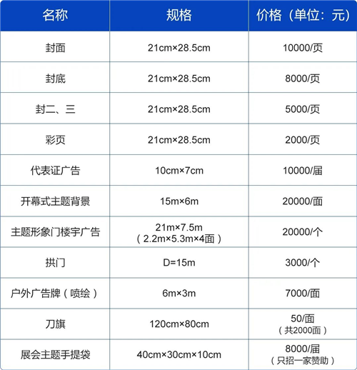 邀請(qǐng)函丨2024第七屆中國(guó)（臨沂）國(guó)際制冷、空調(diào)及通風(fēng)設(shè)備展覽會(huì)