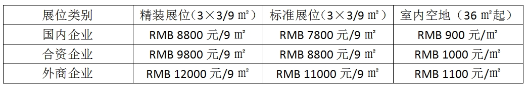 規(guī)模升級 重裝啟航|CIRE2024華東冷博會，4月26日—28日與您不見不散！