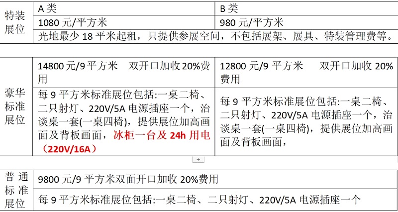 凍立方?2024第十七屆中國（鄭州）冷凍冷藏食品展