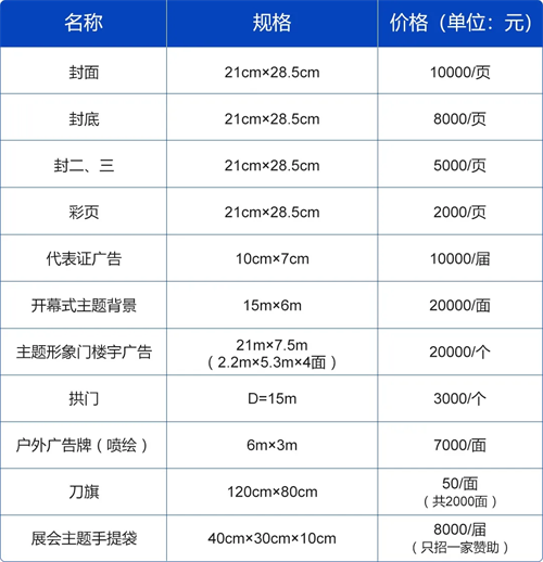 邀請函丨2025第八屆中國（臨沂）國際制冷、空調(diào)及通風設備展覽會