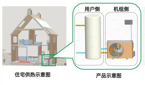 不用壓縮機(jī)，不用制冷劑！海爾空調(diào)掌握顛覆性科技