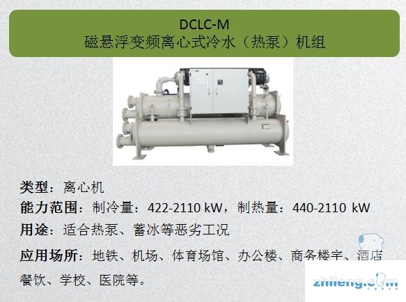 【頓漢布什專題】水地源熱泵產(chǎn)品